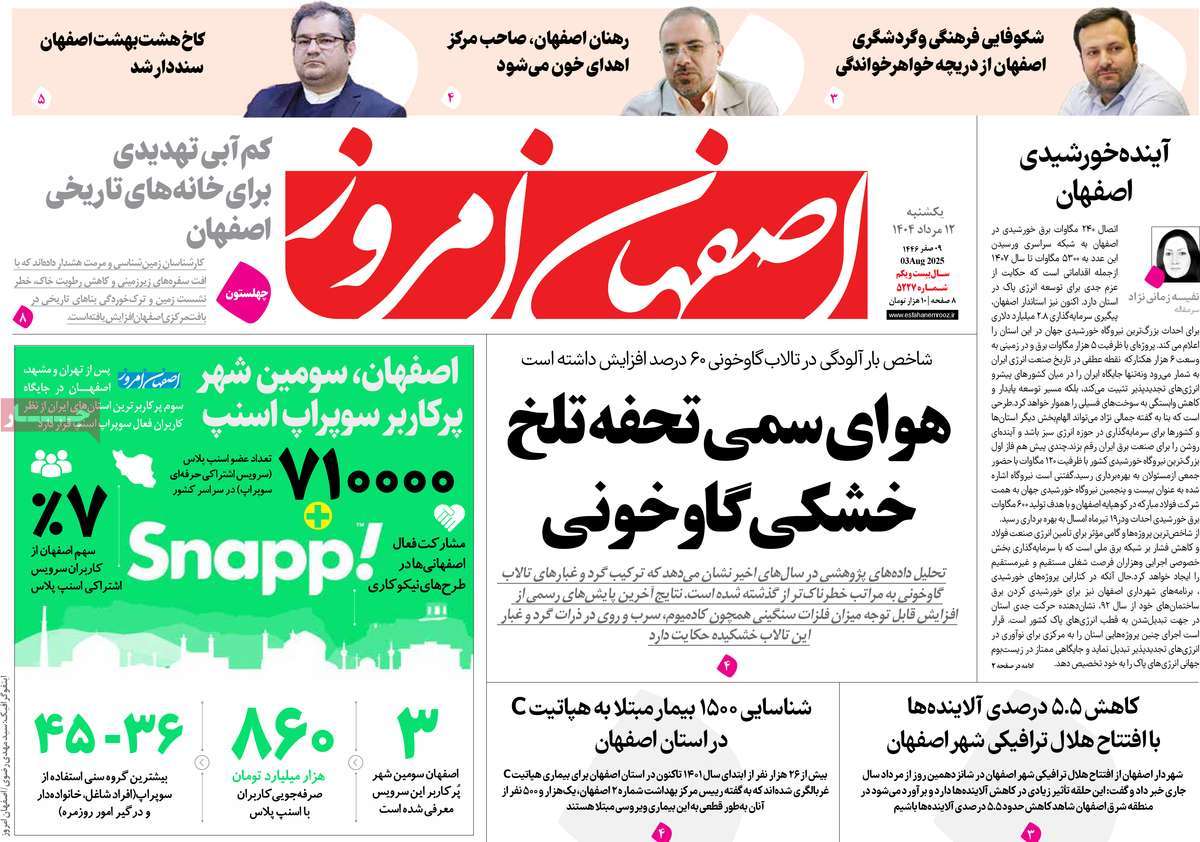 روزنامه اصفهان امروز