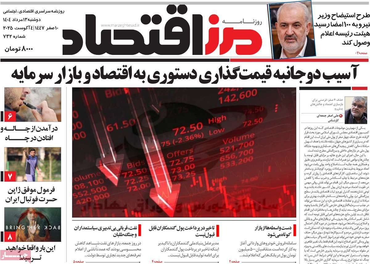 روزنامه مرز اقتصاد