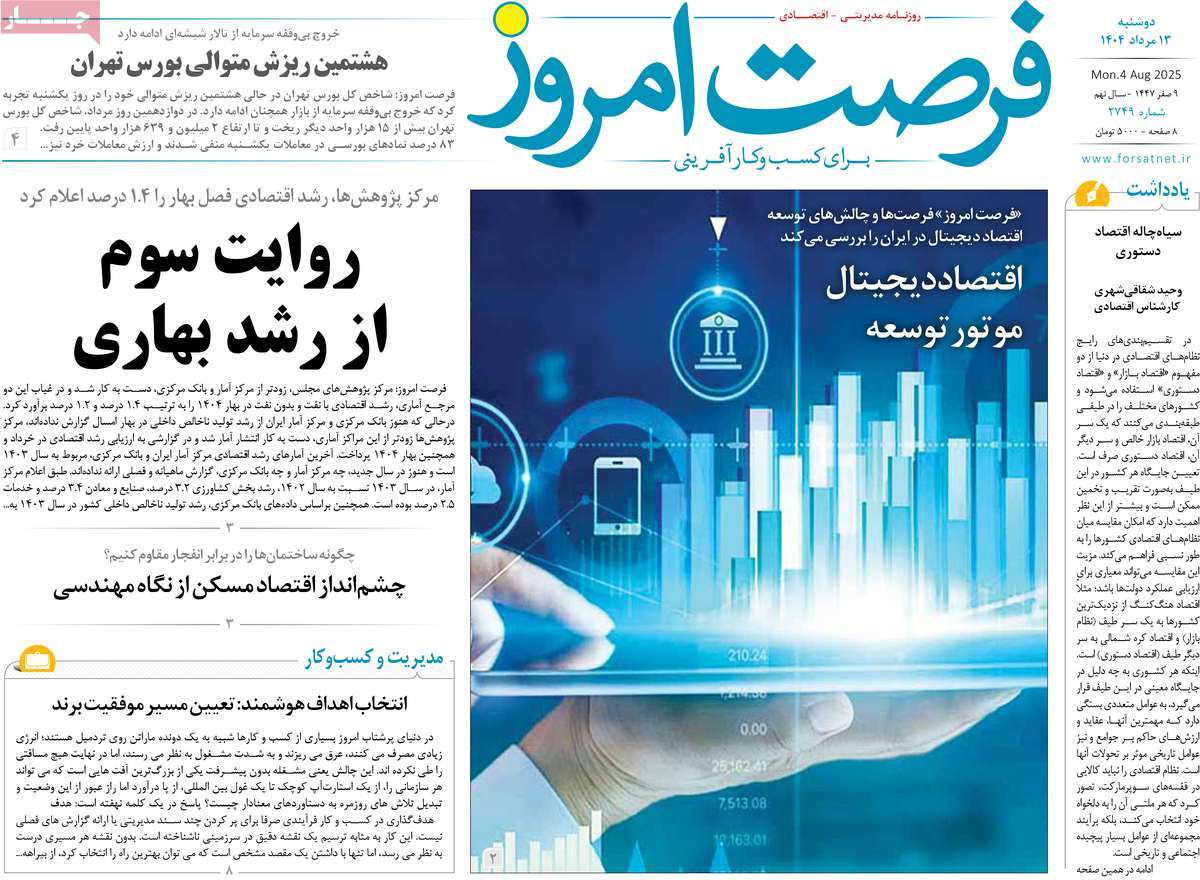 روزنامه فرصت امروز