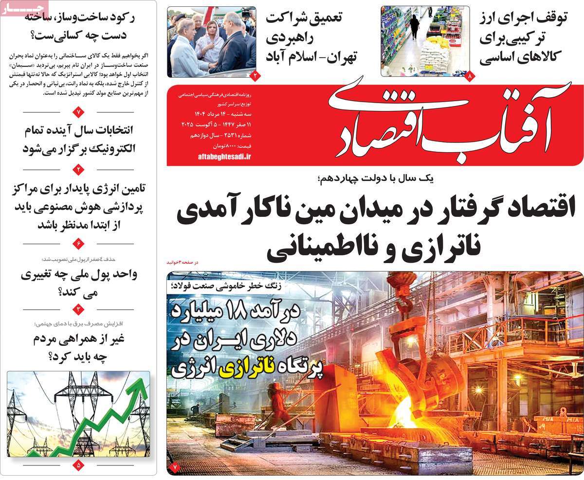 روزنامه آفتاب اقتصادی