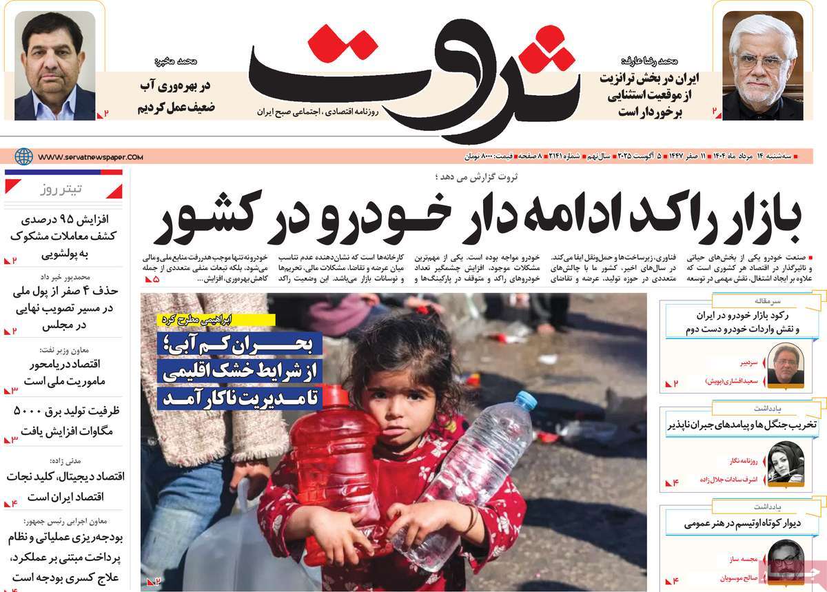 روزنامه ثروت