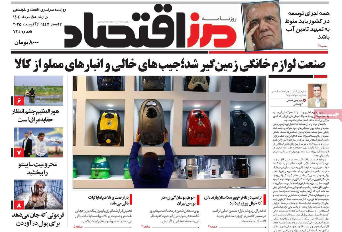 روزنامه مرز اقتصاد