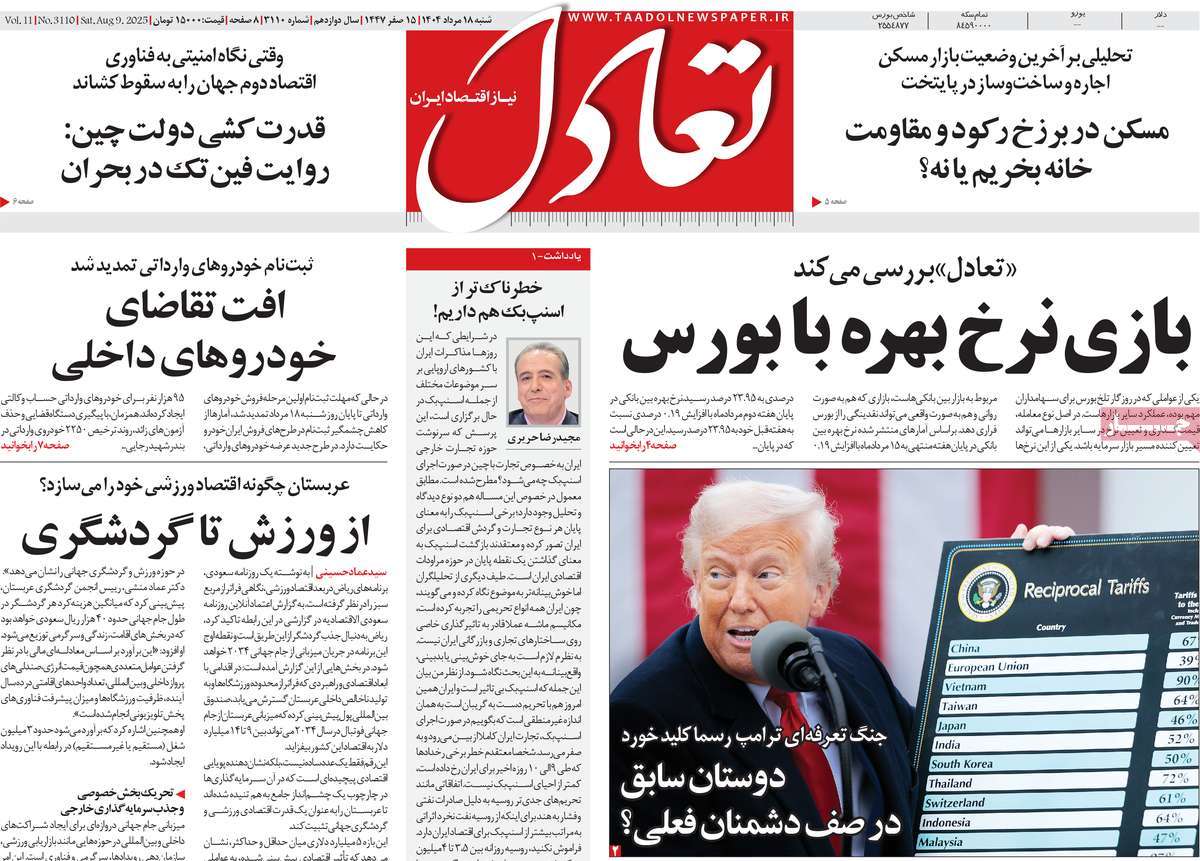 روزنامه تعادل