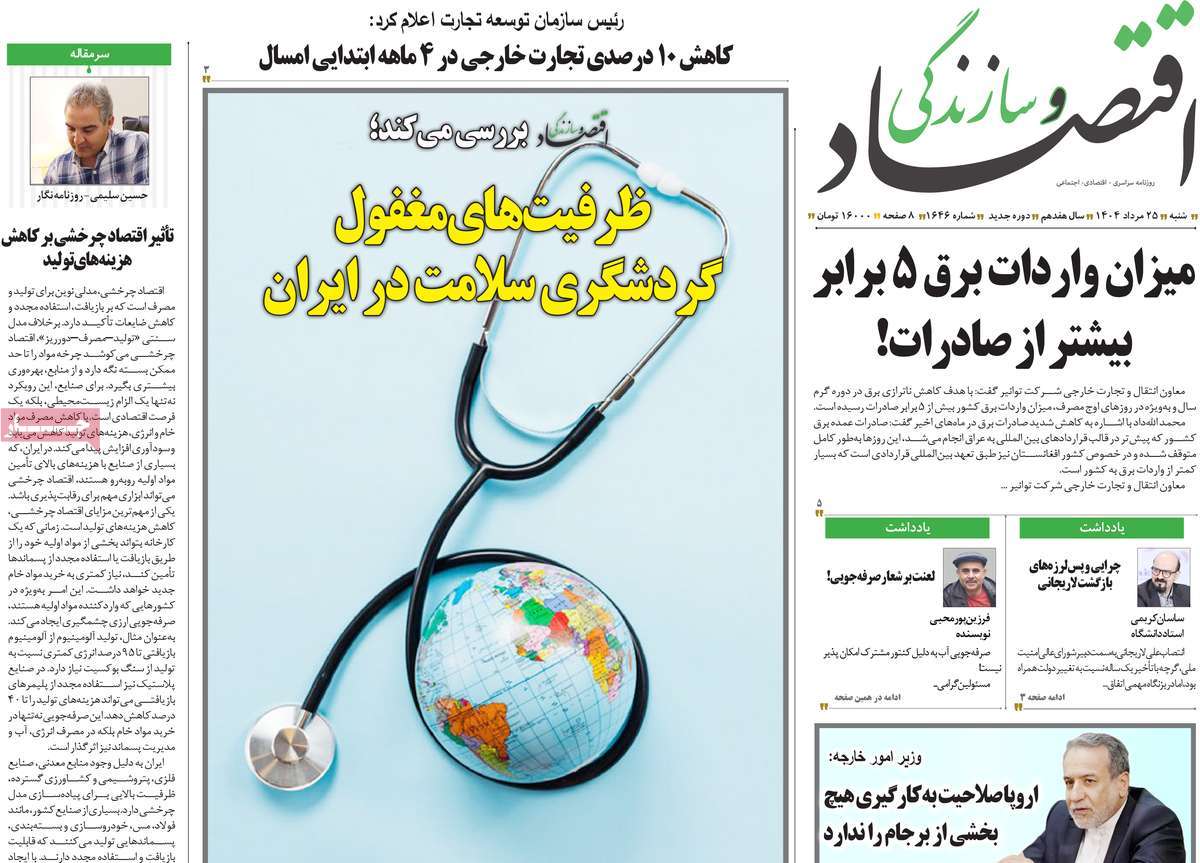 روزنامه اقتصاد و سازندگی