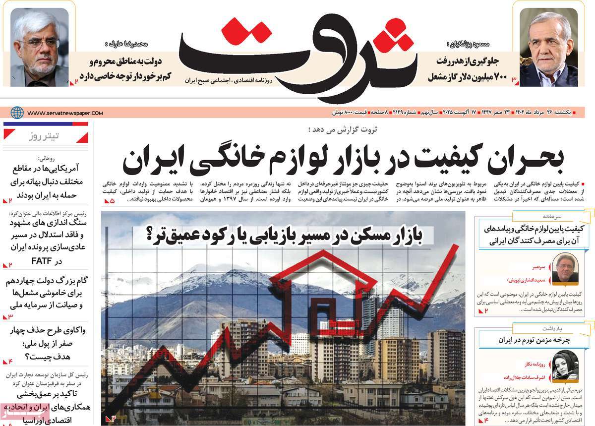 روزنامه ثروت