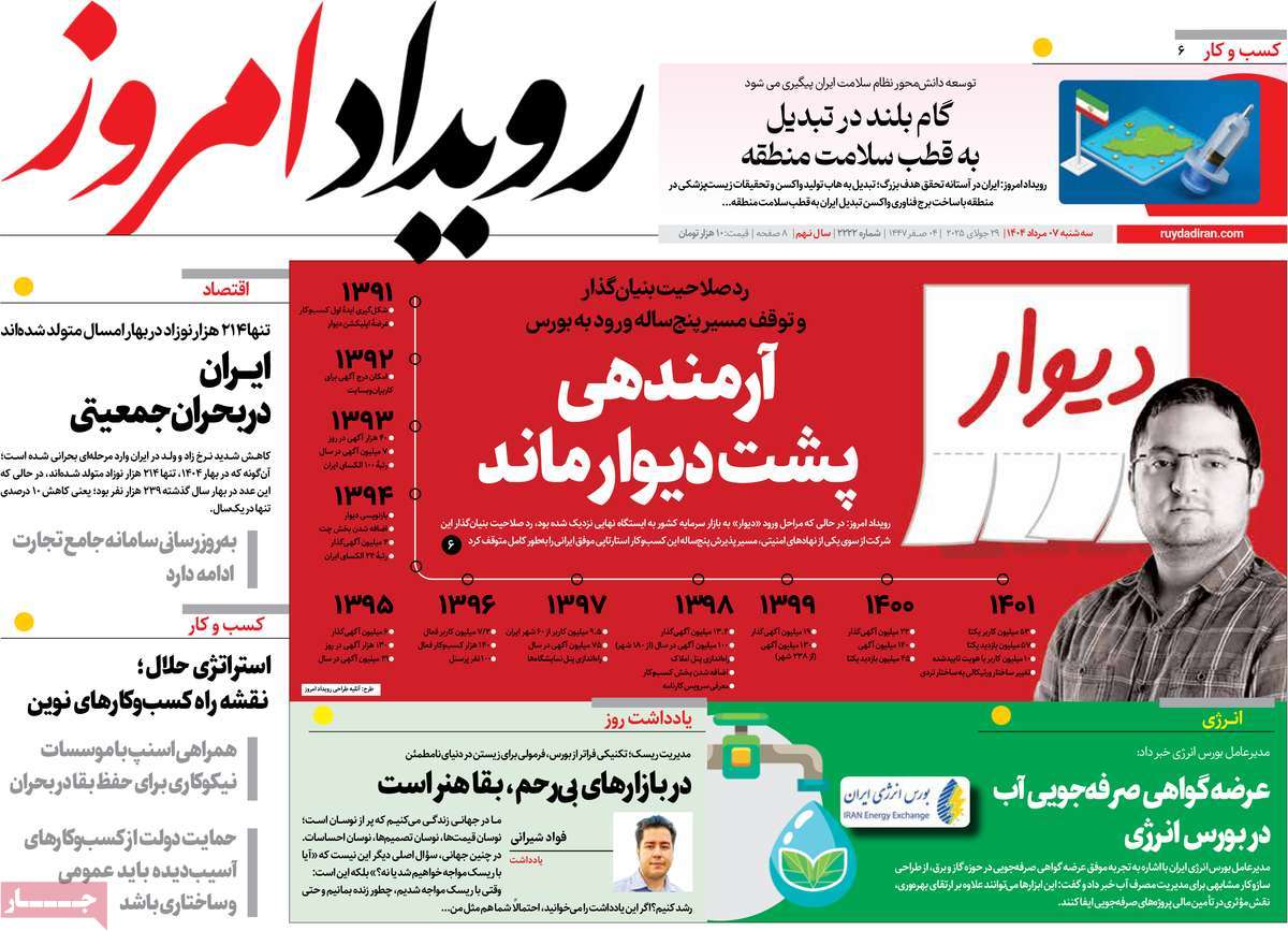 روزنامه رویداد امروز