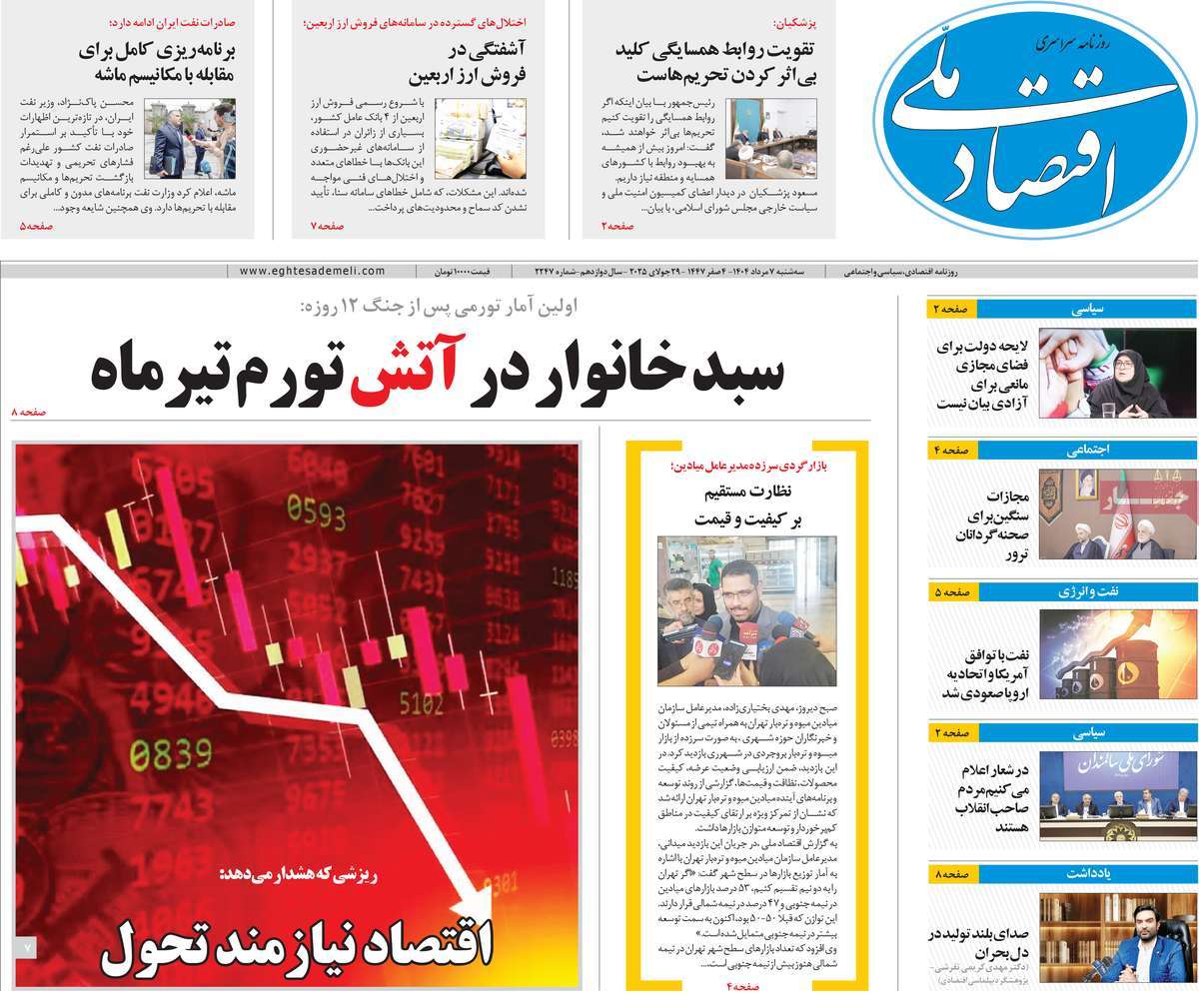 روزنامه اقتصاد ملی