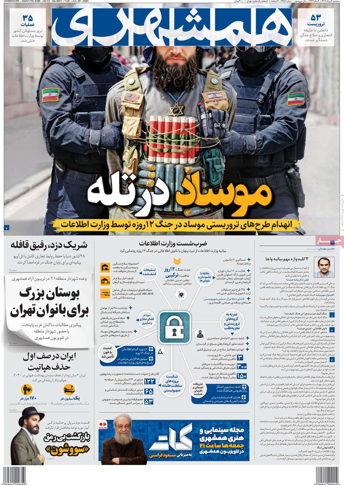 روزنامه همشهری