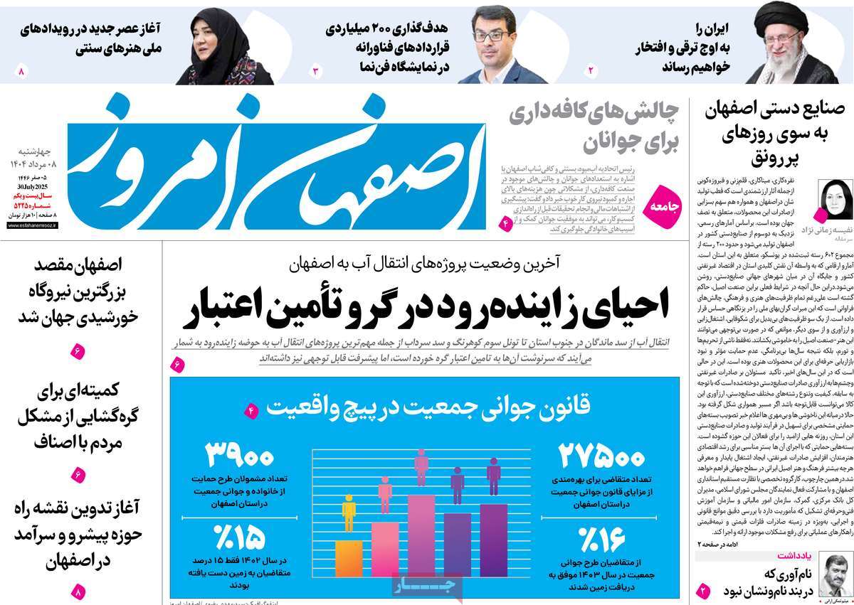 روزنامه اصفهان امروز