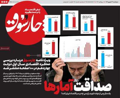 روزنامه چارسوق