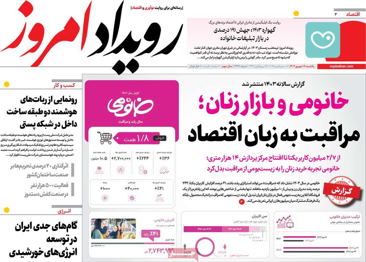 روزنامه رویداد امروز