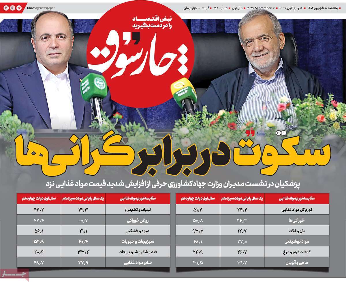 روزنامه چارسوق