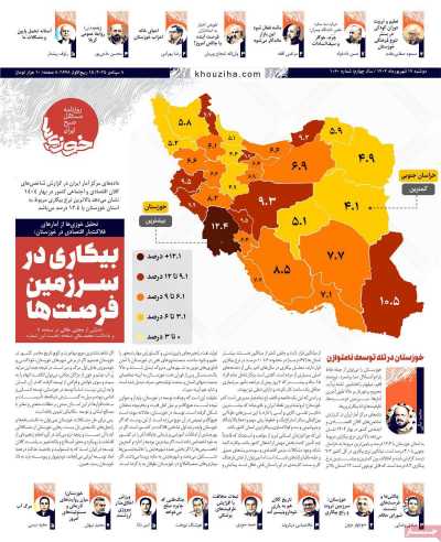 روزنامه خوزیها