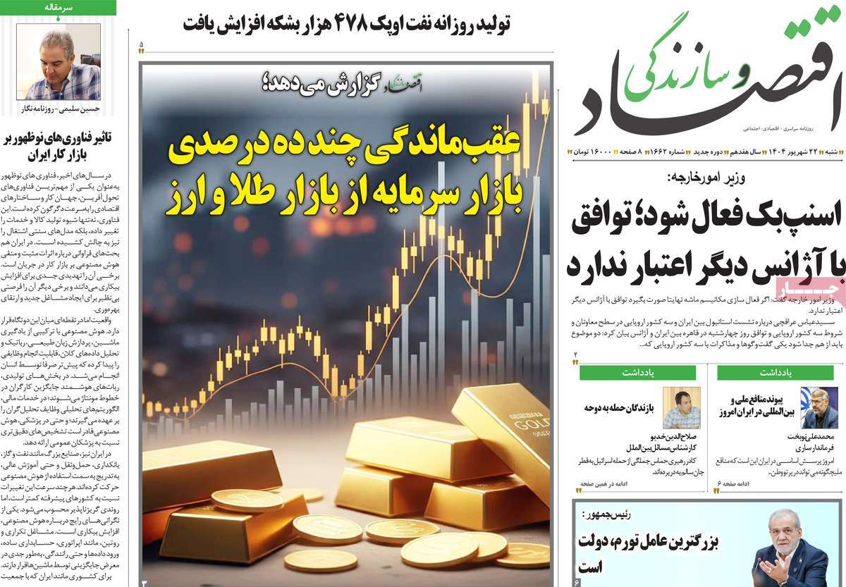 روزنامه اقتصاد و سازندگی