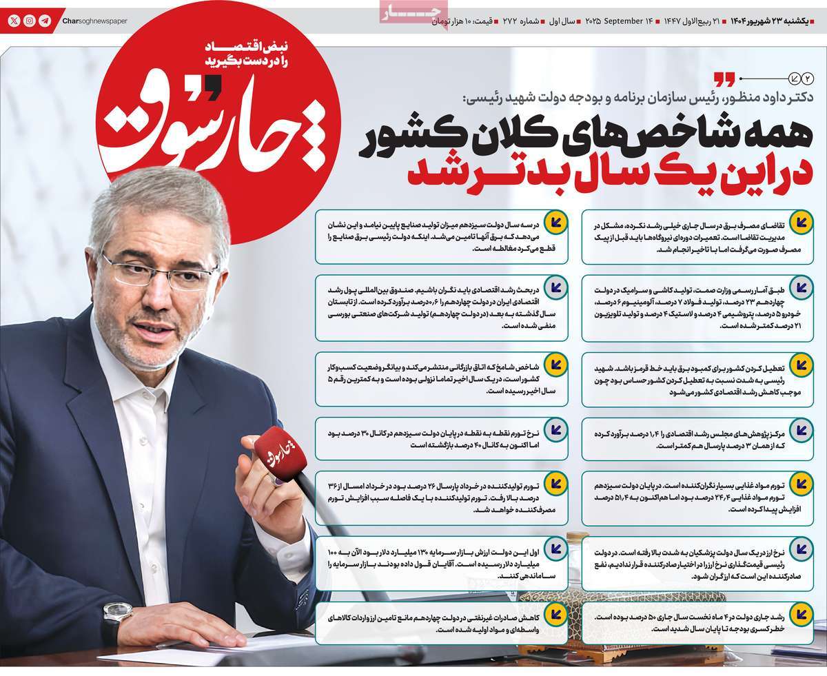 روزنامه چارسوق