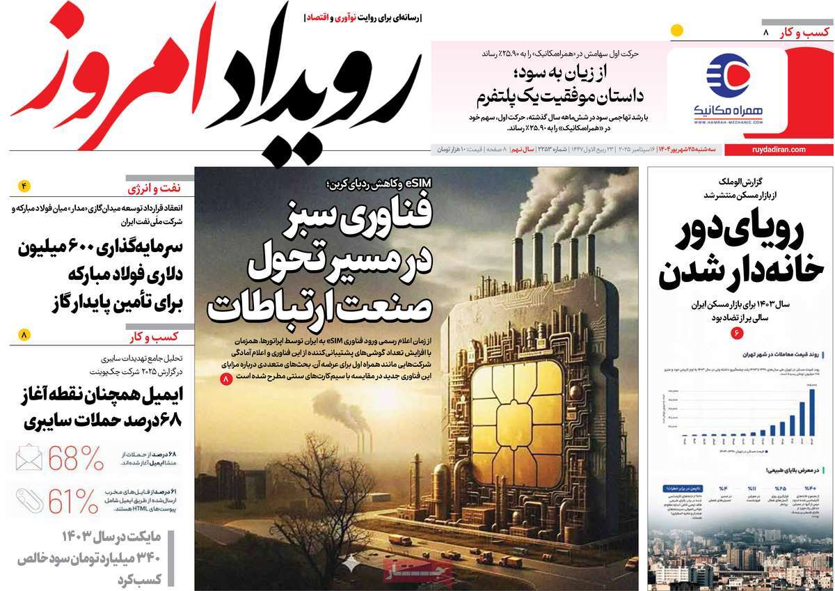 روزنامه رویداد امروز