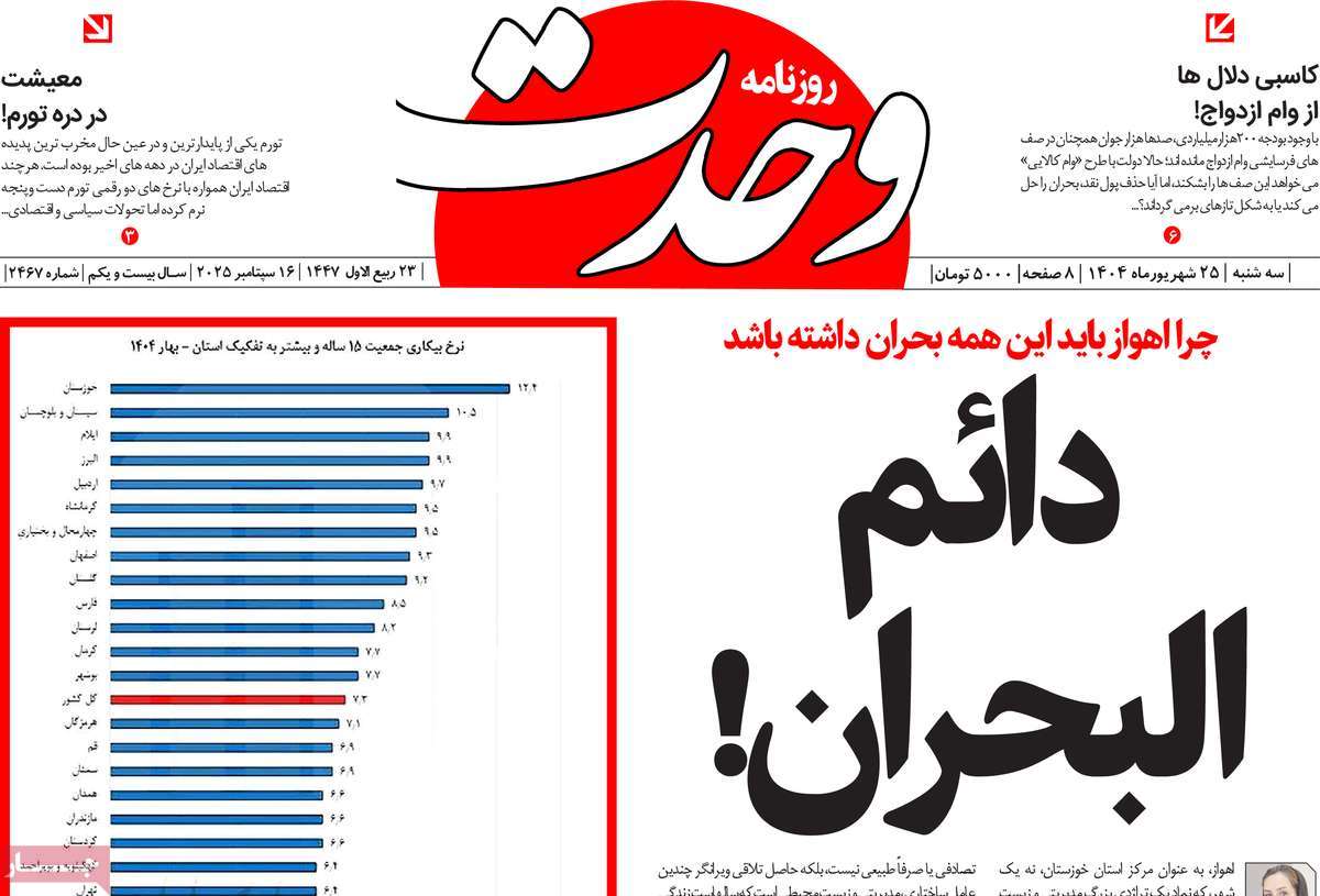 روزنامه وحدت