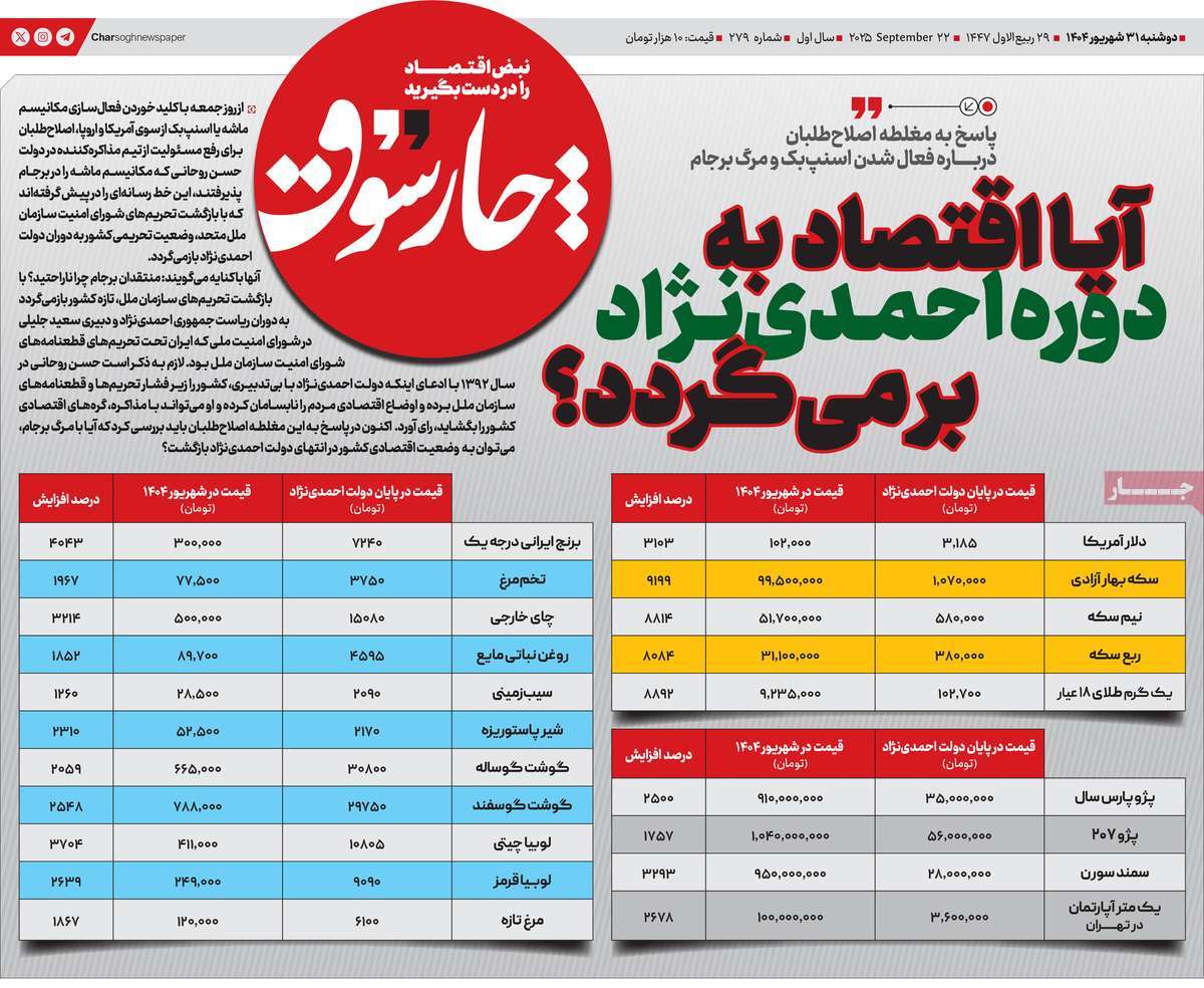 روزنامه چارسوق