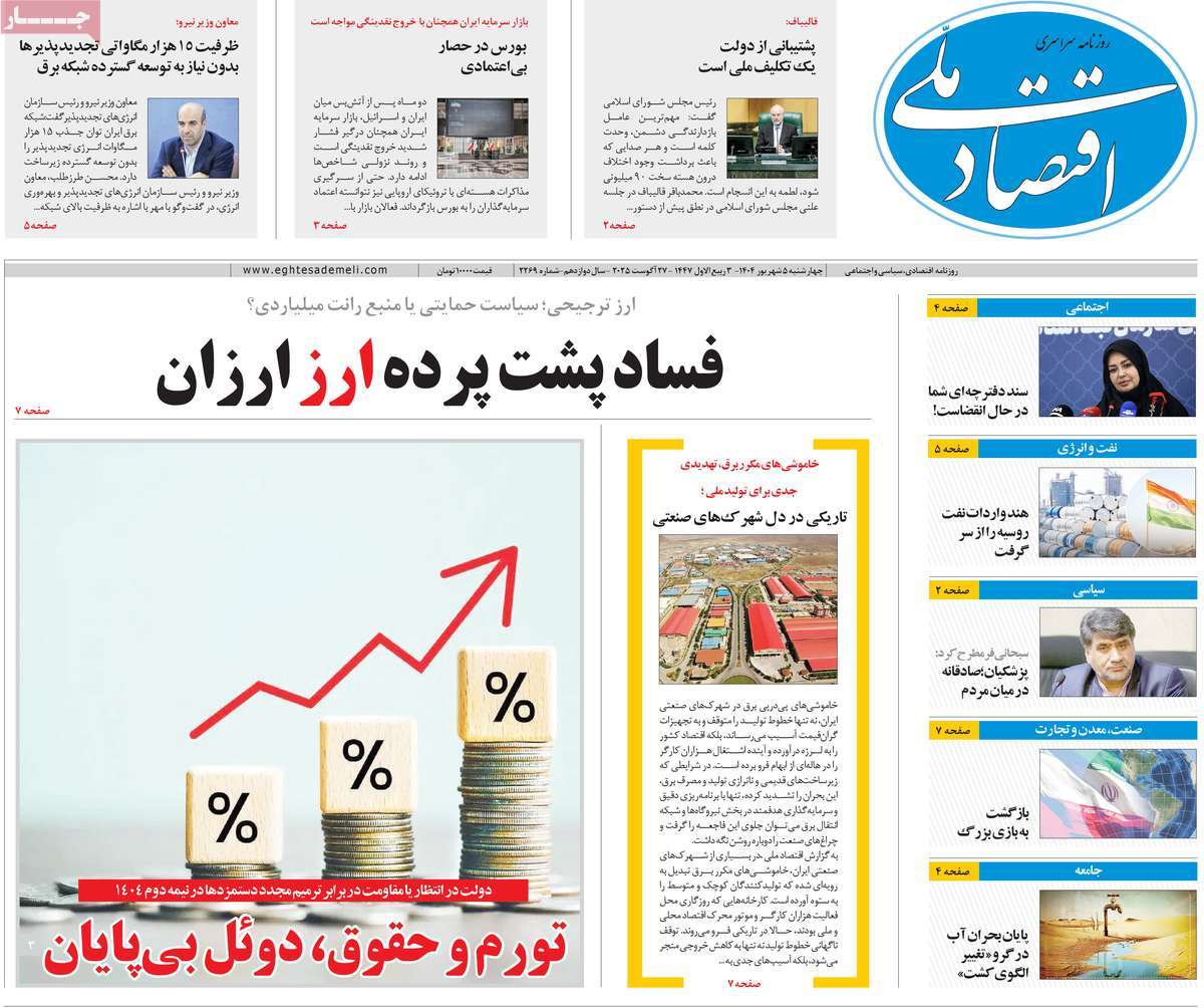 روزنامه اقتصاد ملی