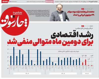 روزنامه چارسوق