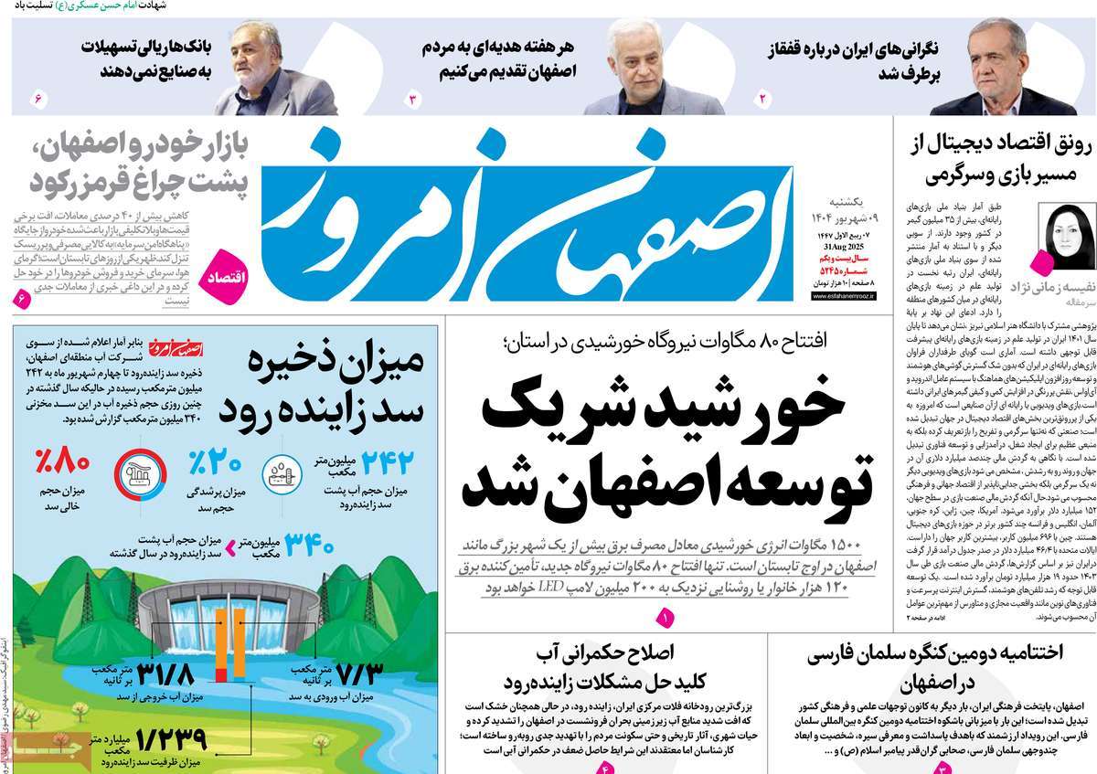 روزنامه اصفهان امروز