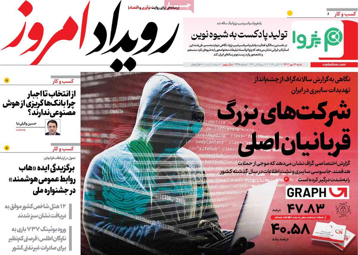 روزنامه رویداد امروز