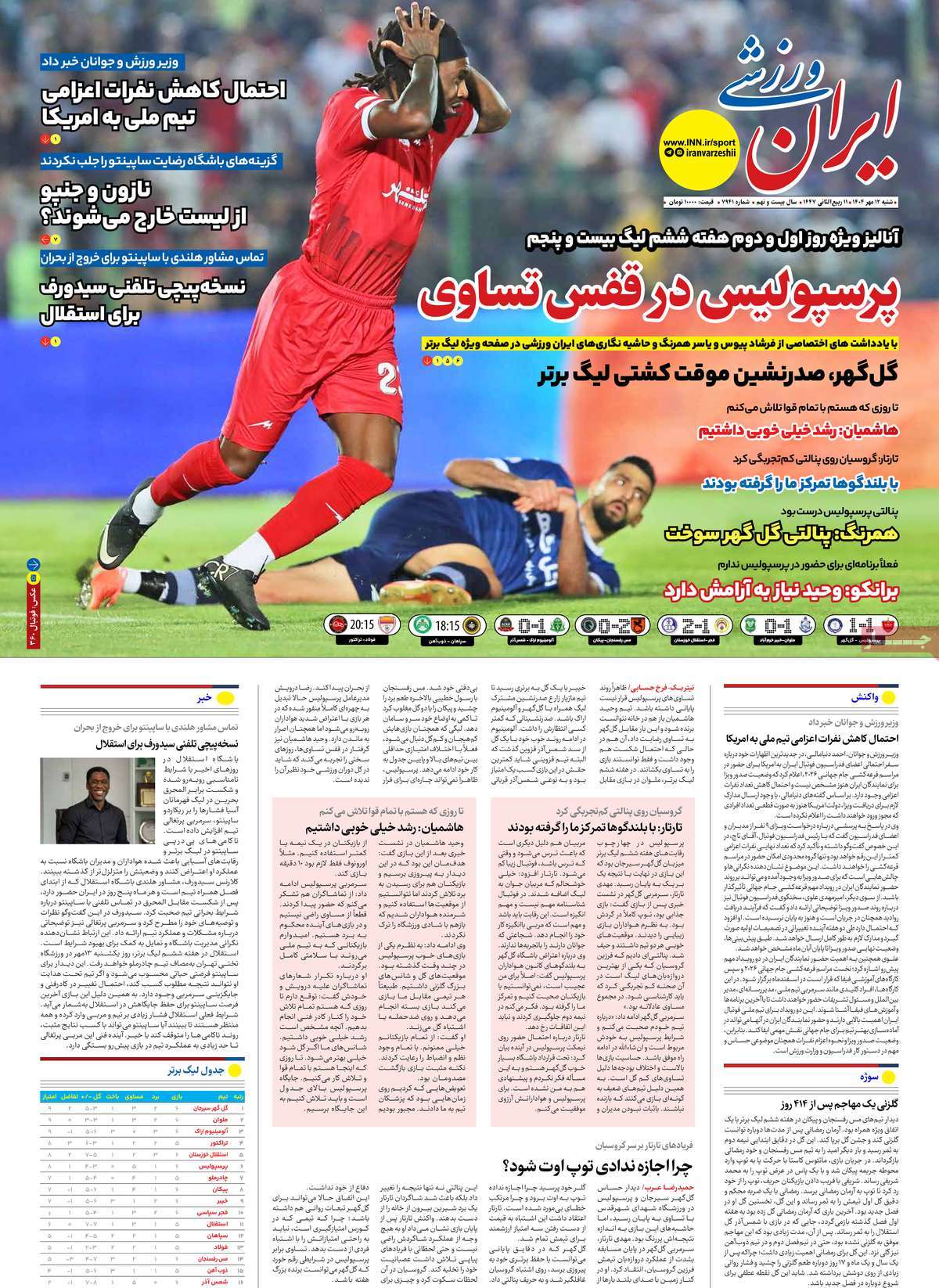 روزنامه ایران ورزشی