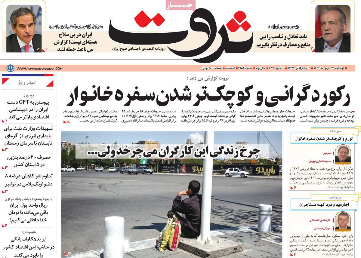 روزنامه ثروت
