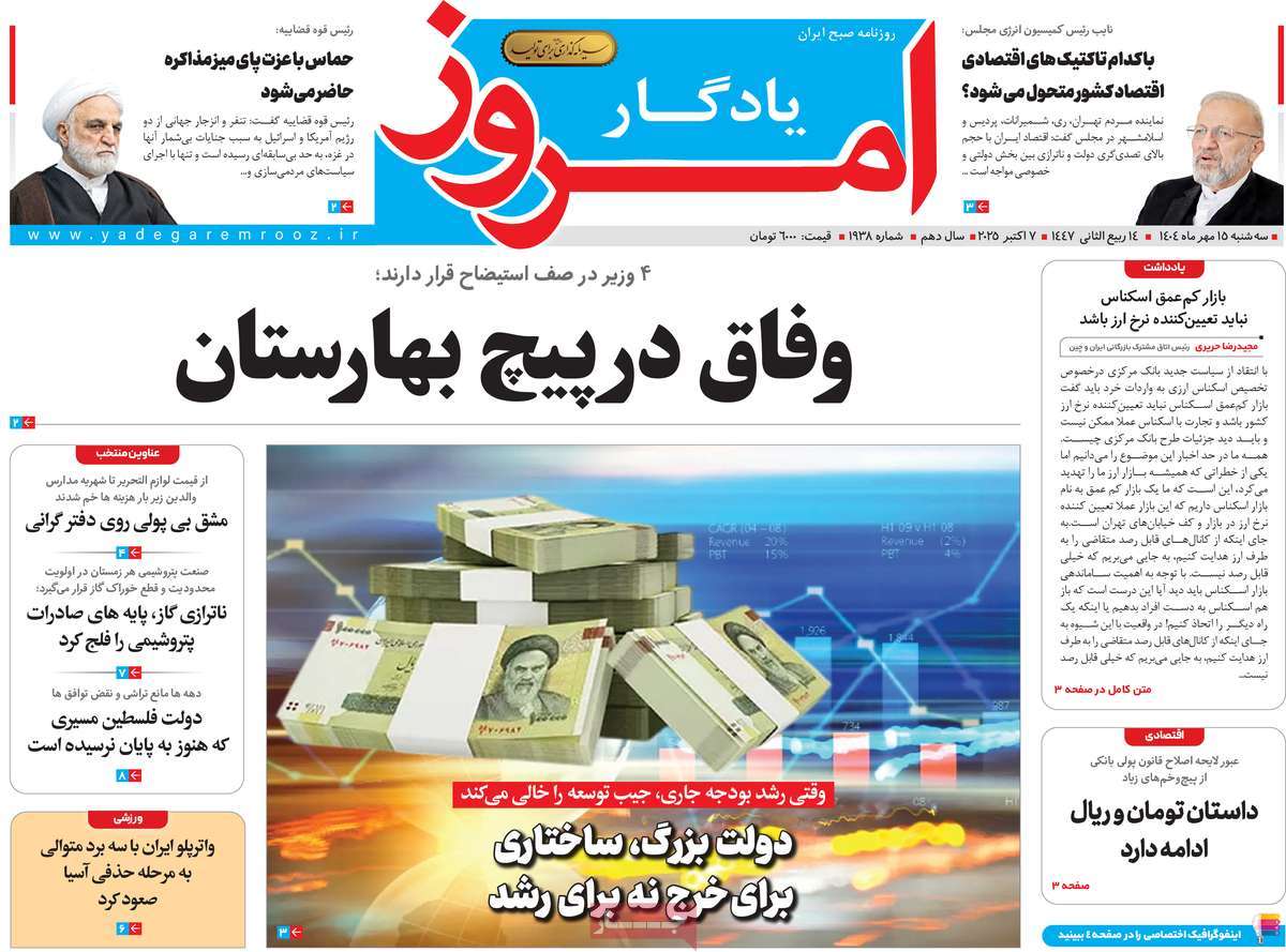 روزنامه یادگار امروز