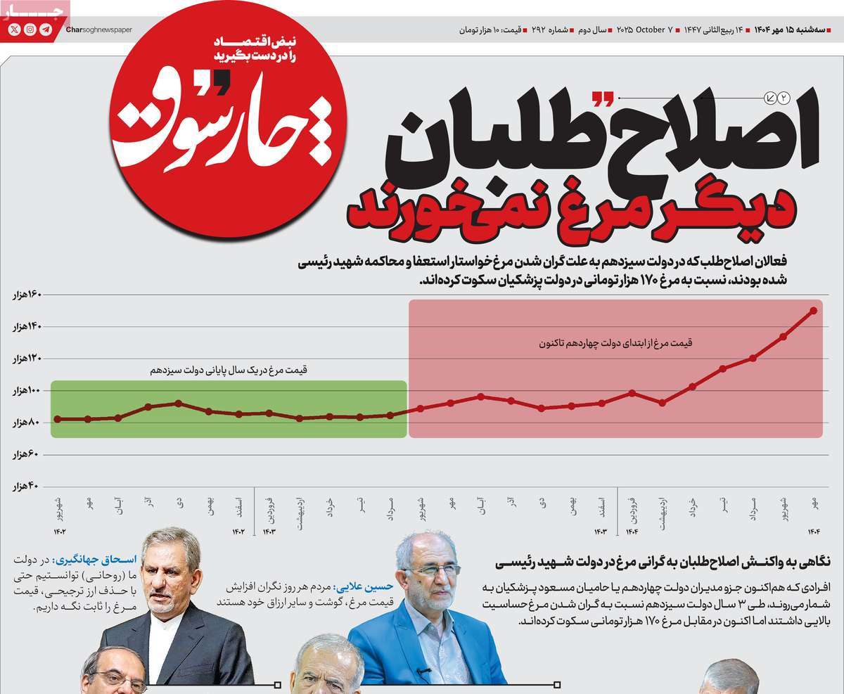 روزنامه چارسوق