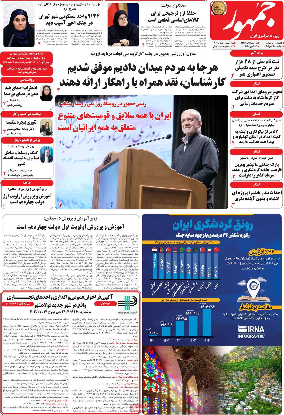 روزنامه جمهور