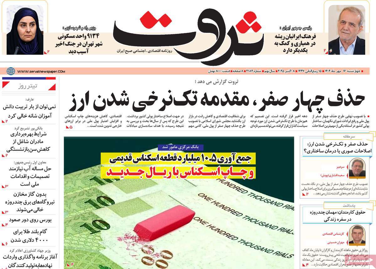 روزنامه ثروت