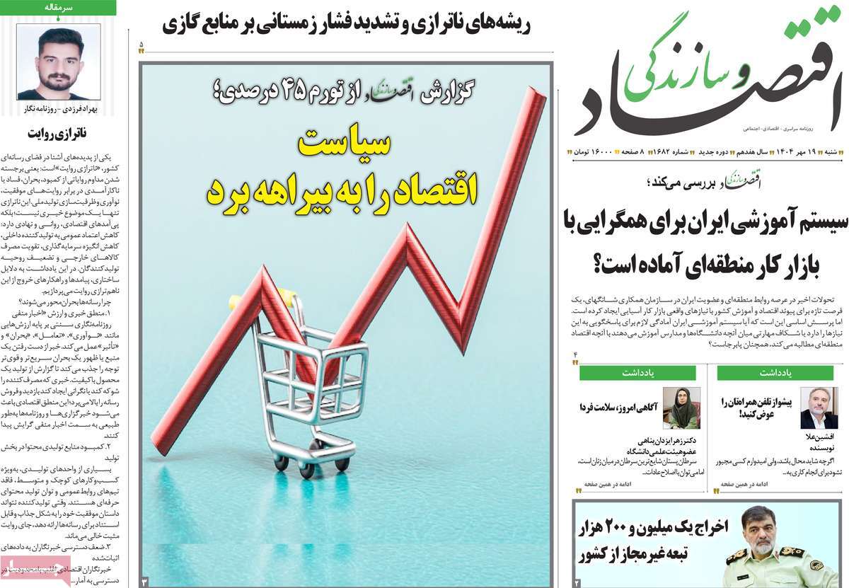 روزنامه اقتصاد و سازندگی