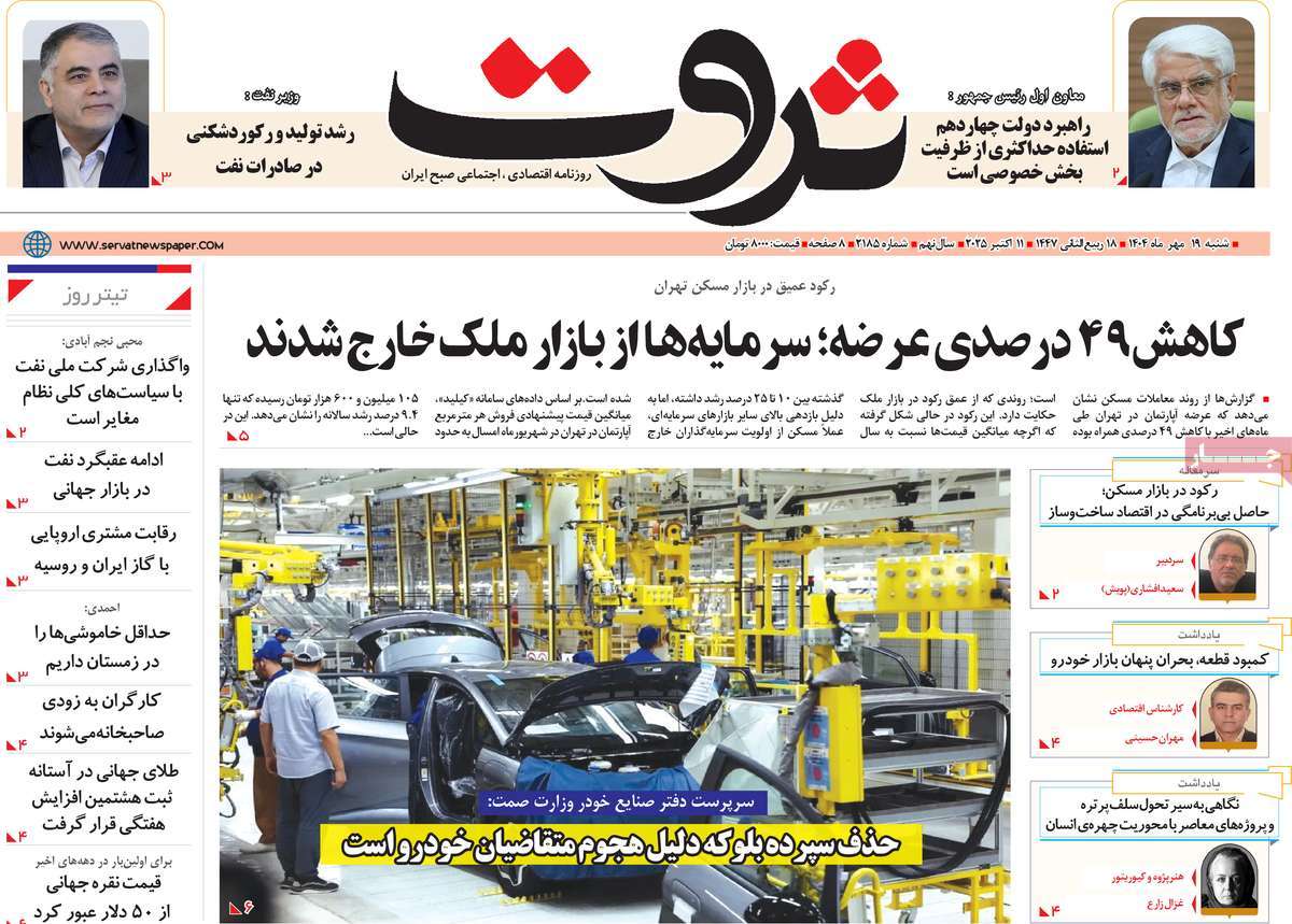 روزنامه ثروت