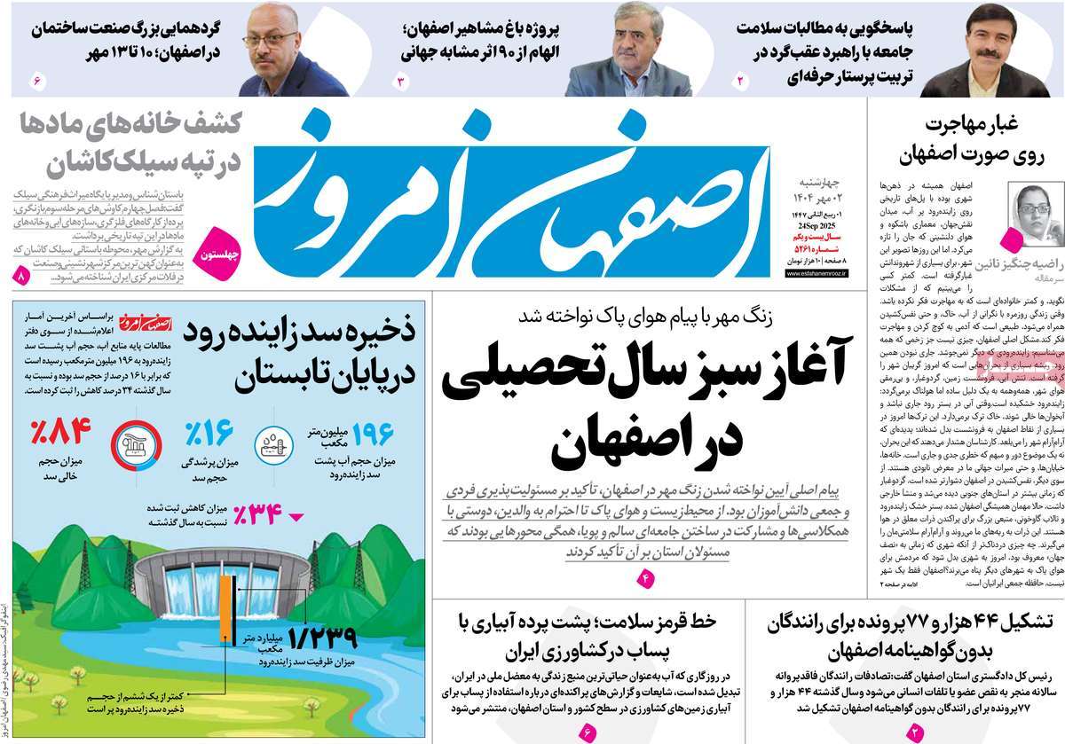 روزنامه اصفهان امروز