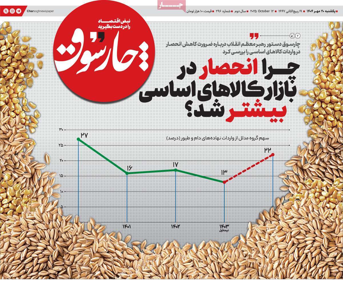 روزنامه چارسوق