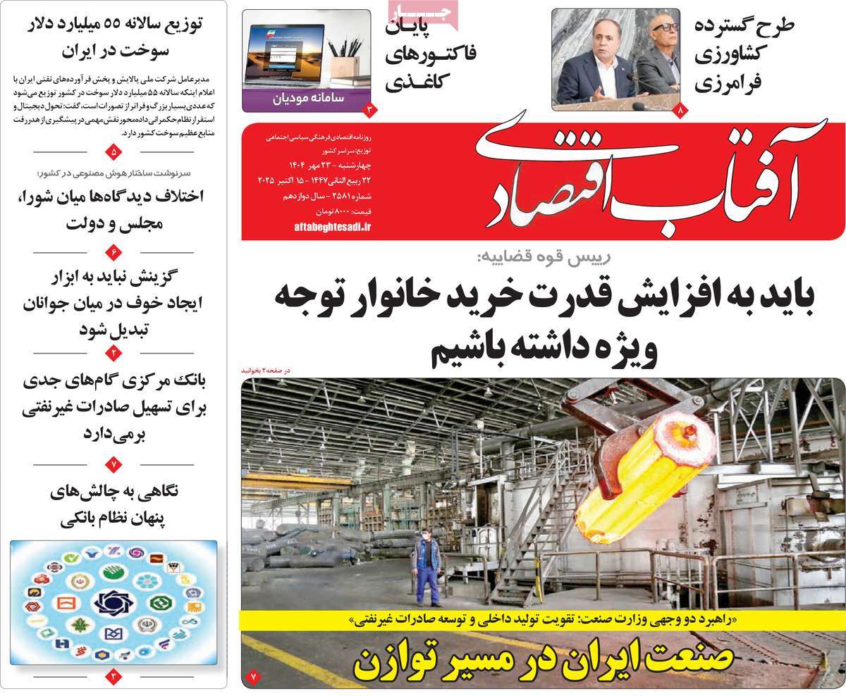 روزنامه آفتاب اقتصادی