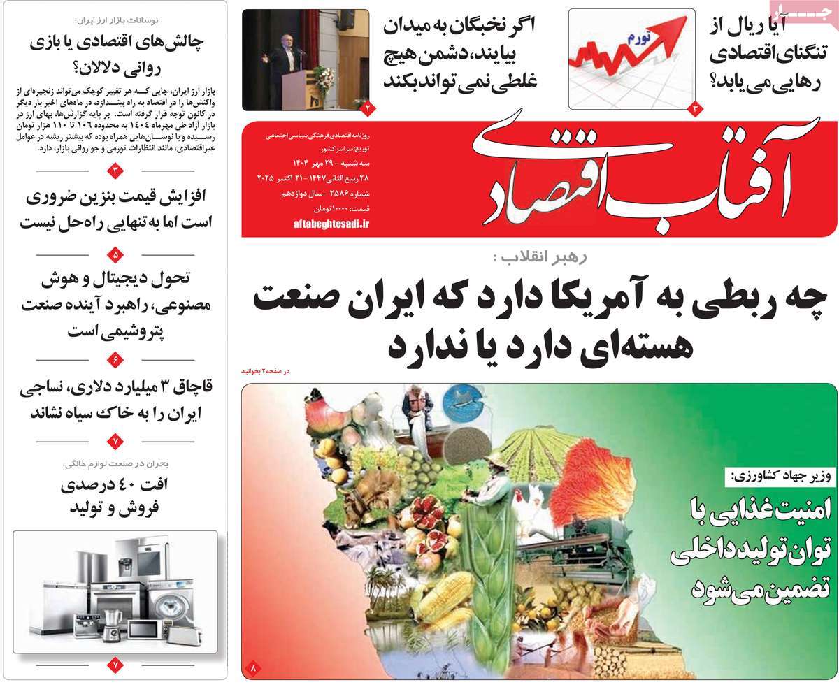 روزنامه آفتاب اقتصادی