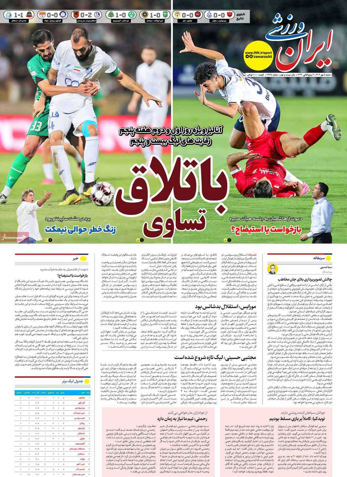 روزنامه ایران ورزشی