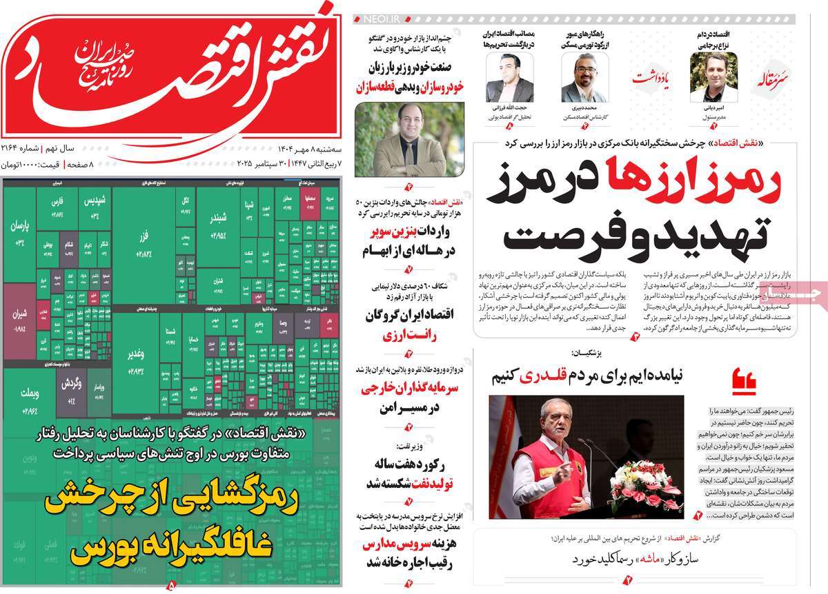 روزنامه نقش اقتصاد