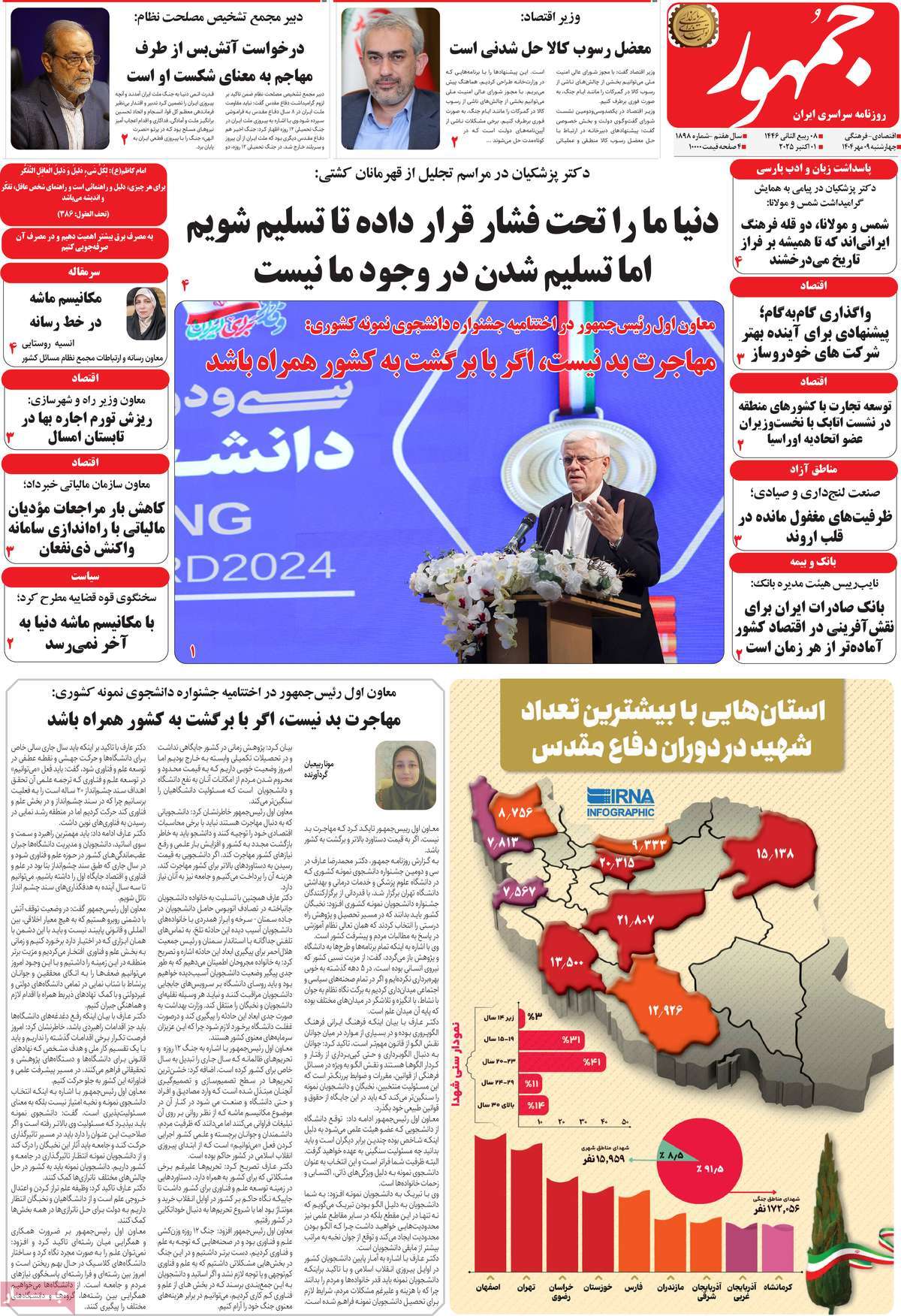 روزنامه جمهور