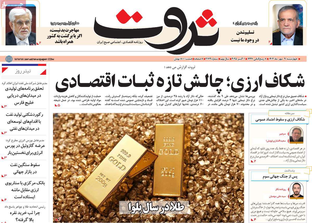 روزنامه ثروت