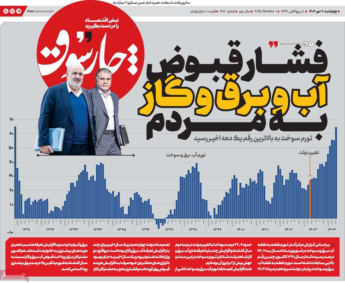 روزنامه چارسوق