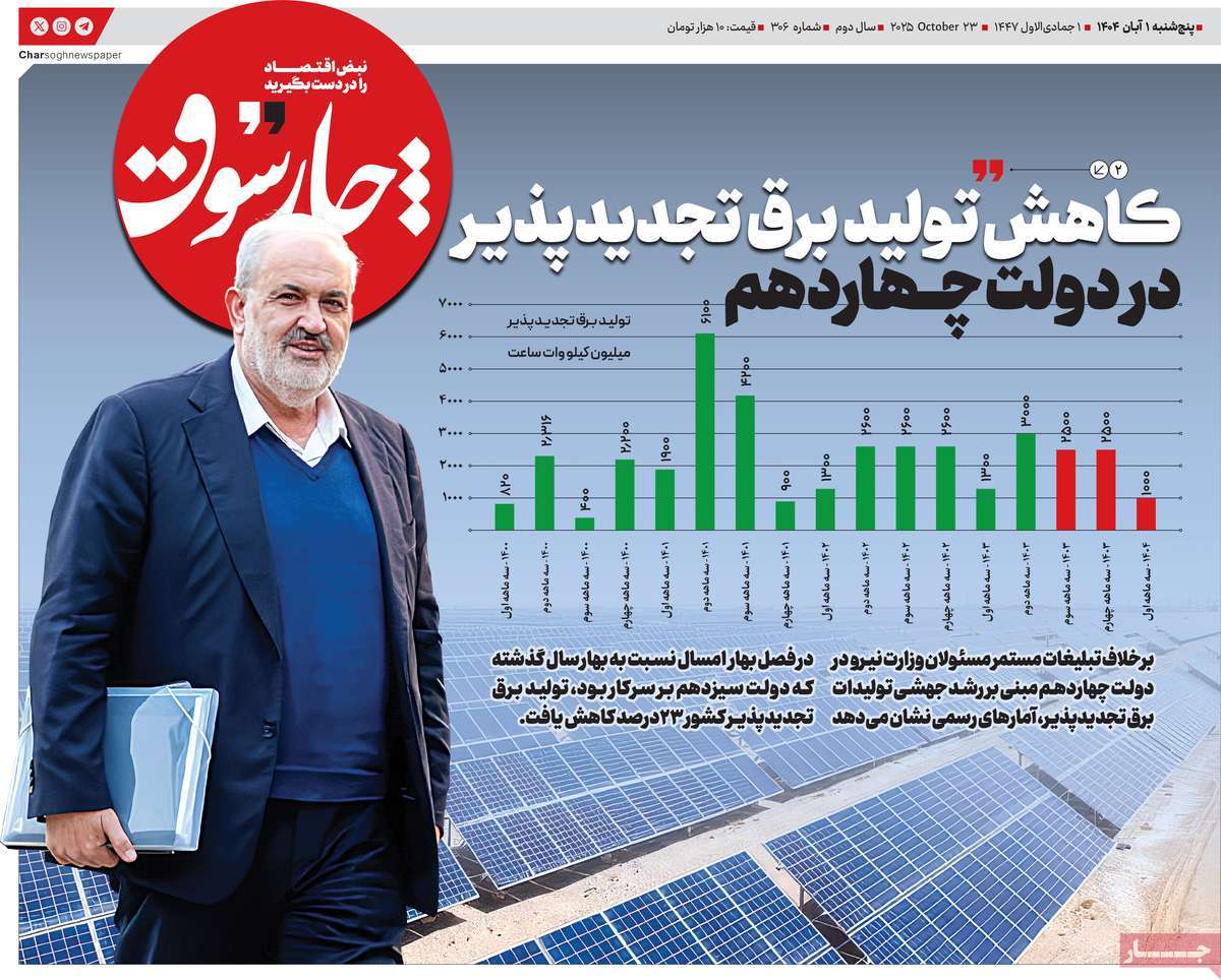 روزنامه چارسوق