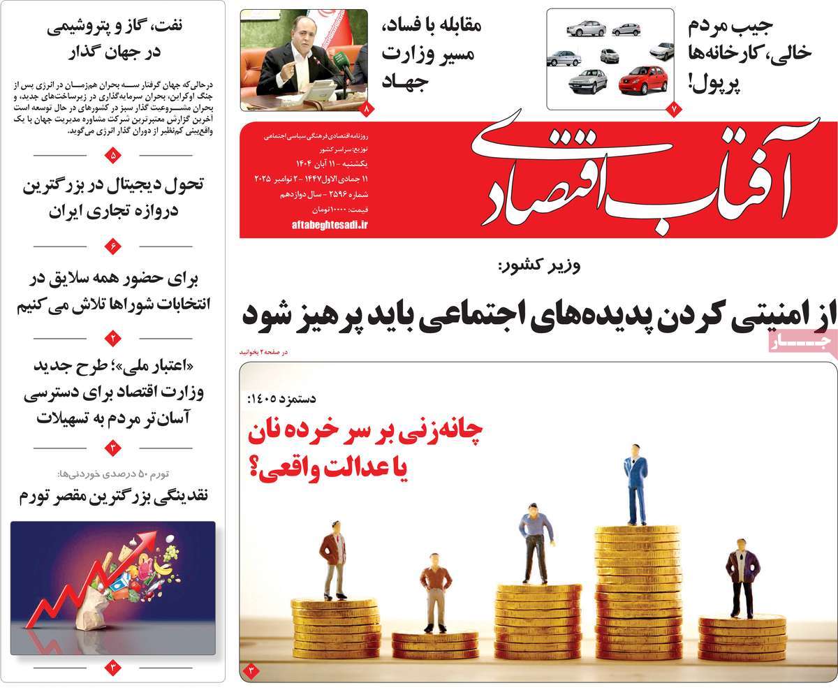 روزنامه آفتاب اقتصادی