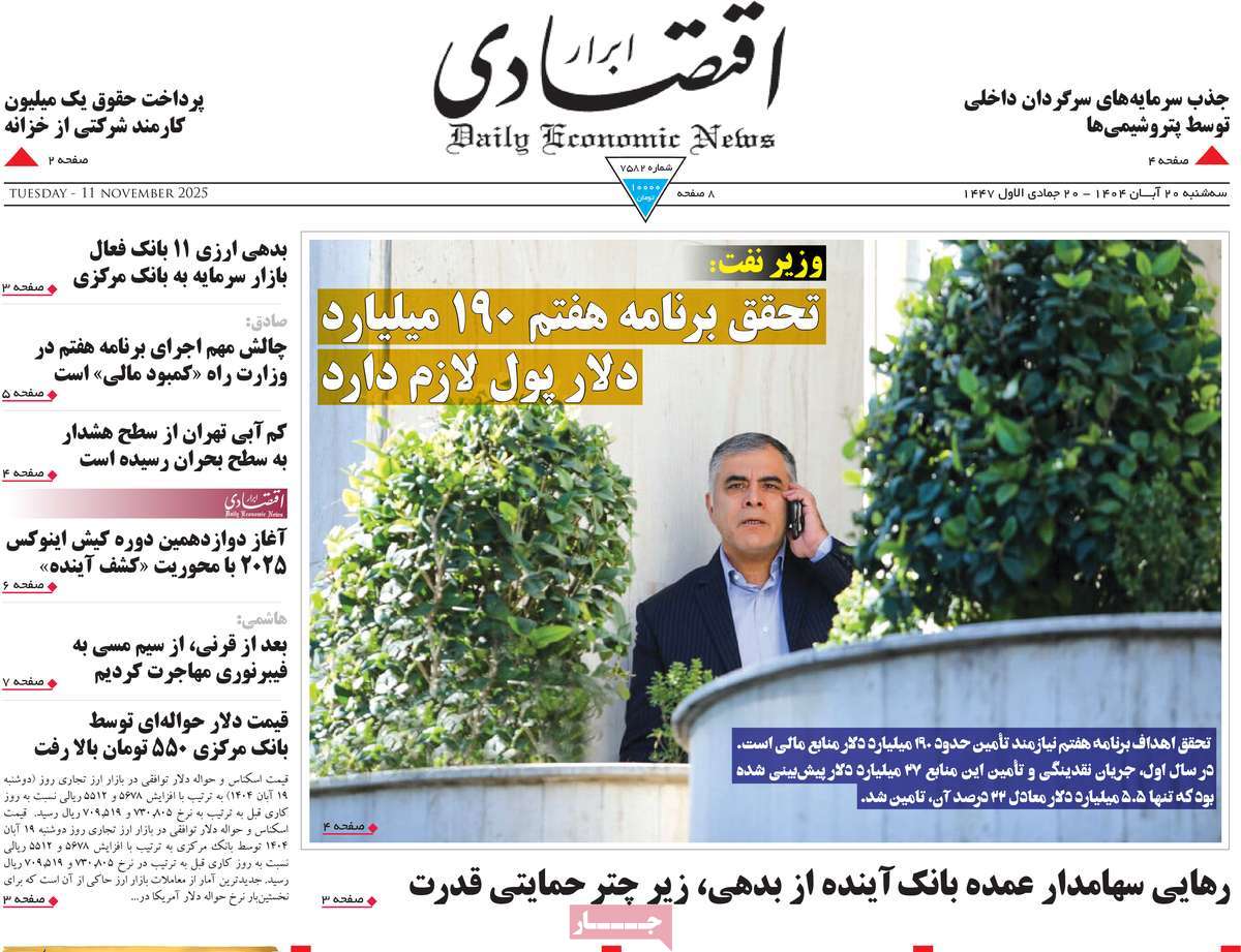 روزنامه ابرار اقتصادی