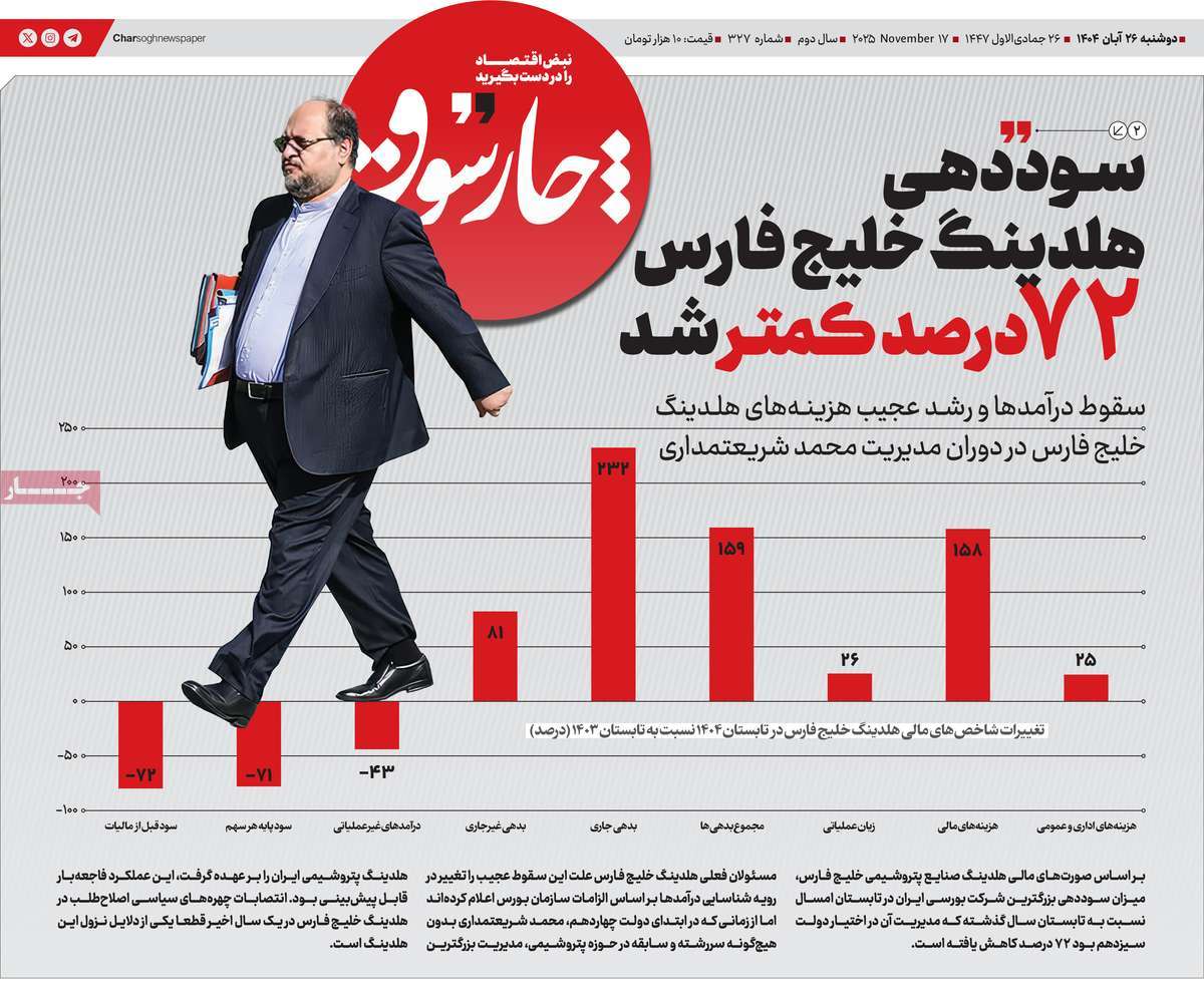 روزنامه چارسوق