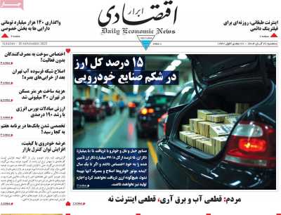 روزنامه ابرار اقتصادی