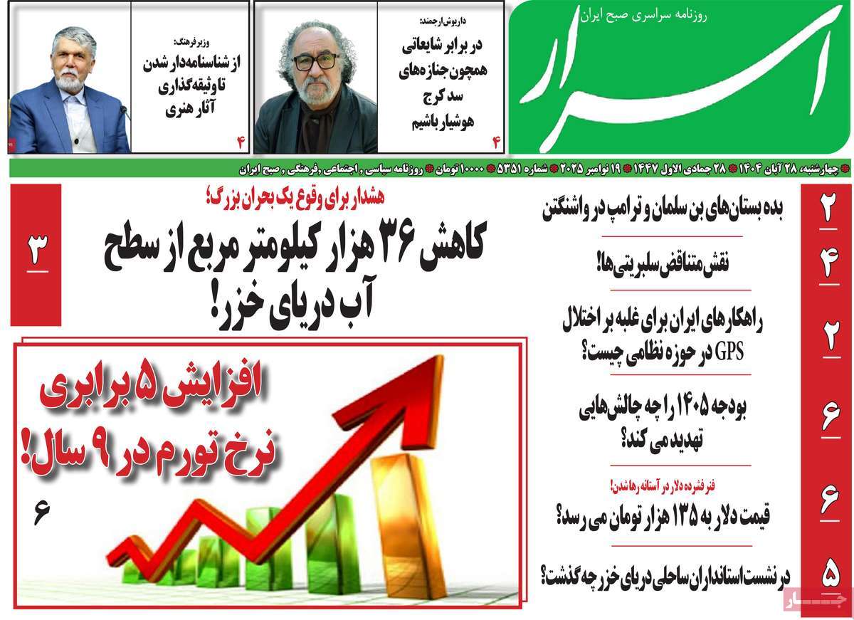 روزنامه اسرار