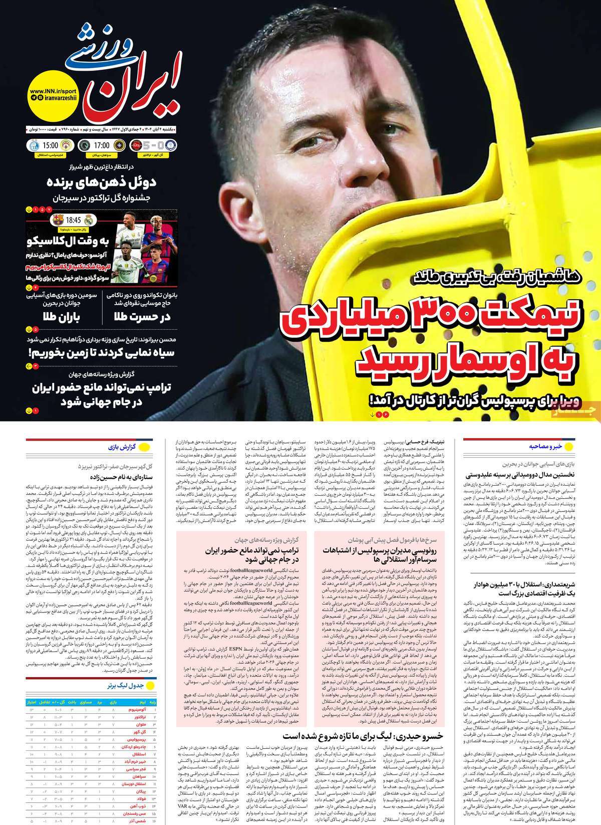 روزنامه ایران ورزشی